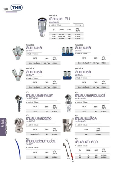 Cutting & Hand Tools