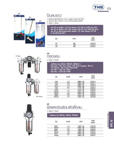 Cutting & Hand Tools