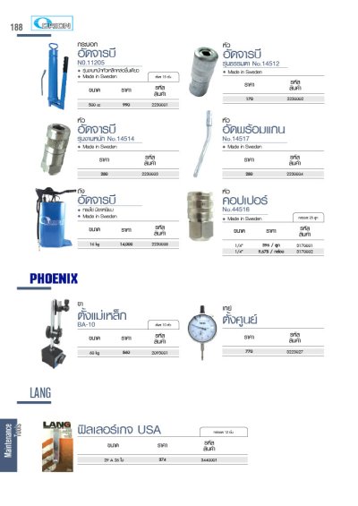 Cutting & Hand Tools