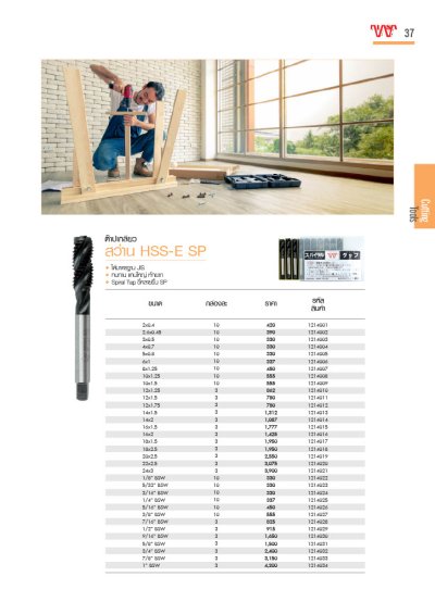 Cutting & Hand Tools