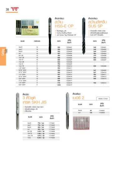 Cutting & Hand Tools