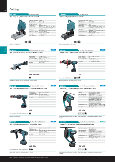 Makita2