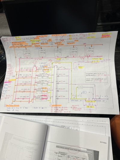 PTT Oil and Retail Business Public Company Limited (OR)