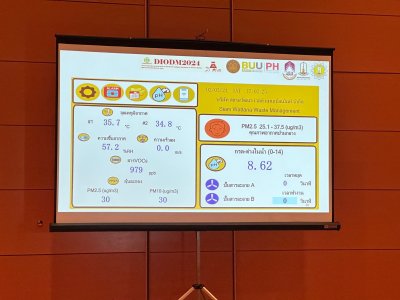 เข้าร่วมการนำเสนอบทความทางวิชาการ หัวข้อ “AIR QUALITY MANAGEMENT WITH IOT FROM AIR POLLUTION CONTROL SYSTEM” ในงานประชุมวิชาการระดับนานาชาติ Second International Symposium on Data-Driven Intelligent Optimization for Decision Making (DIODM2024) 