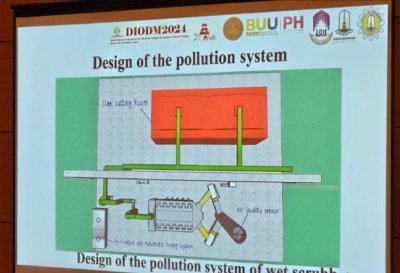 เข้าร่วมการนำเสนอบทความทางวิชาการ หัวข้อ “AIR QUALITY MANAGEMENT WITH IOT FROM AIR POLLUTION CONTROL SYSTEM” ในงานประชุมวิชาการระดับนานาชาติ Second International Symposium on Data-Driven Intelligent Optimization for Decision Making (DIODM2024) 