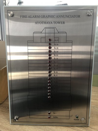 Ayothaya Tower