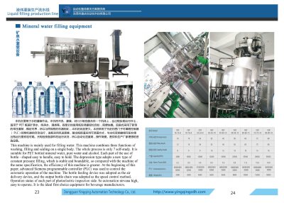 Labeling Machine เครื่องติดฉลาก