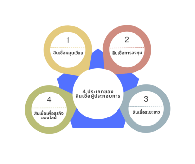 Searchcash