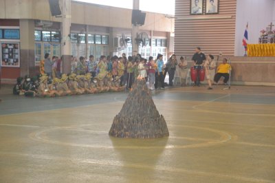 เข้าค่ายลูกเสือ-เนตรนารีสามัญ ระดับประถมศึกษาปีที่ 5