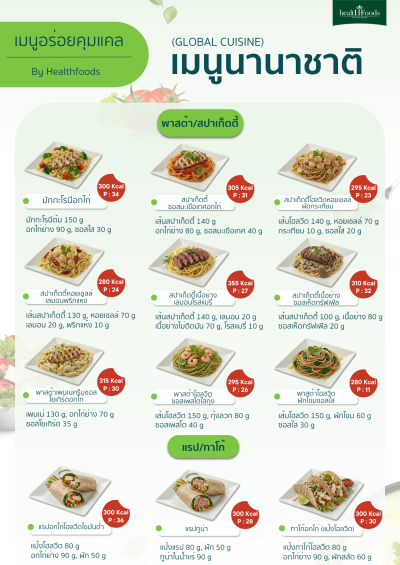 เมนูอร่อยคุมแคล by Healthfoods