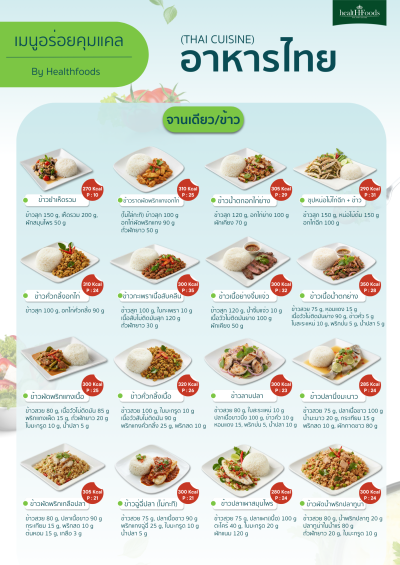 เมนูอร่อยคุมแคล by Healthfoods