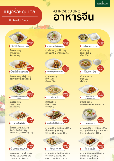 เมนูอร่อยคุมแคล by Healthfoods