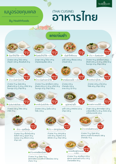 เมนูอร่อยคุมแคล by Healthfoods