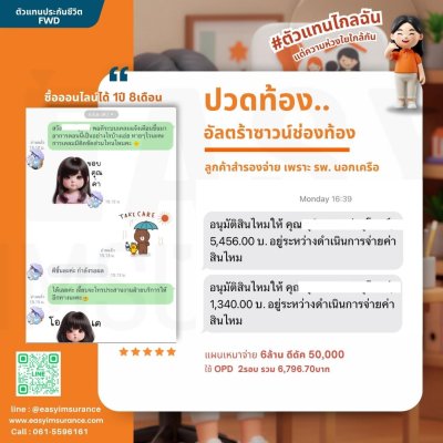 รีวิว เคลมประกันสุขภาพ