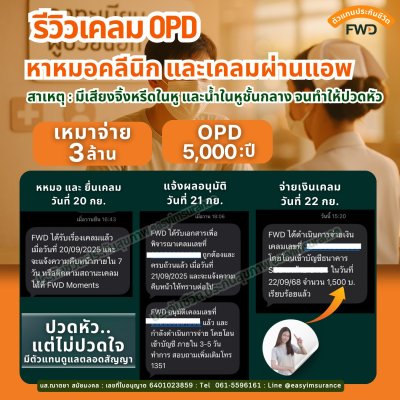 รีวิว เคลมประกันสุขภาพ