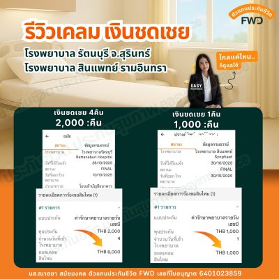 รีวิวเคลมเงินชดเชยรายได้