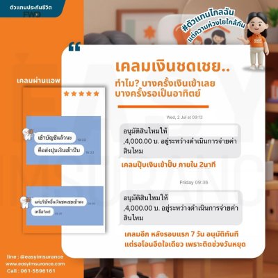รีวิวเคลมเงินชดเชยรายได้