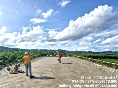 กรกฎาคม 2568