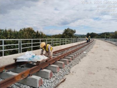 ตุลาคม 2568