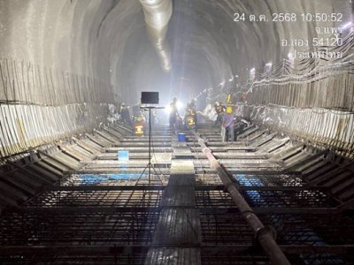 ตุลาคม 2568