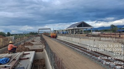 กรกฎาคม 2569