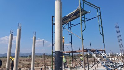 กุมภาพันธ์ 2569