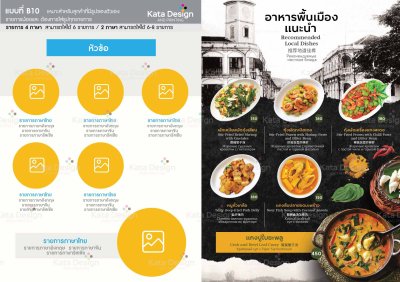 Durable menu printing