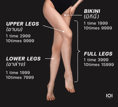 HAIR REMOVAL ( USA)