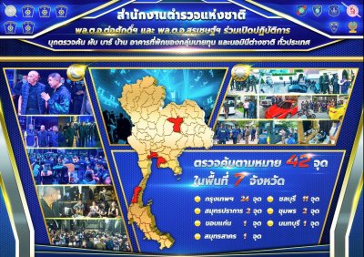 เข้าค้นผับ บาร์ ที่พักกลุ่มนายทุนทั่วประเทศ 1 พ.ย 65