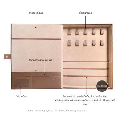 House documents and Keys Box / Property conveyance Box กล่องเก็บเอกสารบ้าน กล่องใส่โฉนดที่ดิน กล่องโอนบ้าน กล่องโอนคอนโด กล่องโอนกรรมสิทธิ์