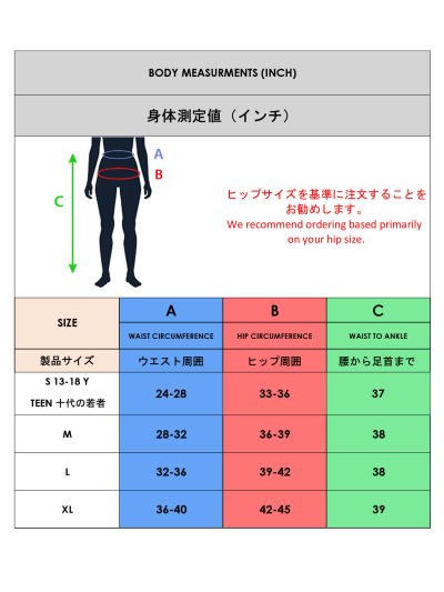 PRICE AND SIZE CHART