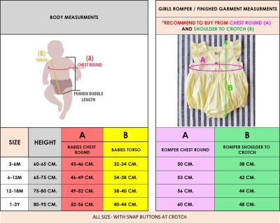 PRICE AND SIZE CHART 25/26