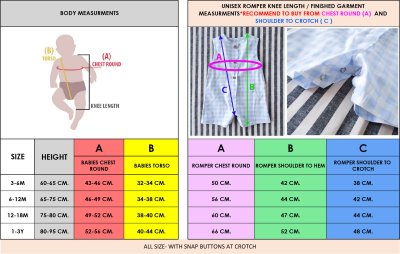 PRICE AND SIZE CHART 25/26