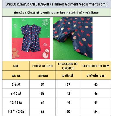 PRICE AND SIZE CHART