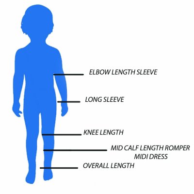 PRICE AND SIZE CHART