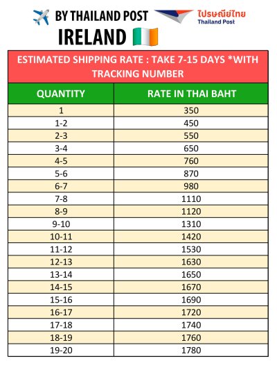 *Estimated international shipping costs are calculated. 