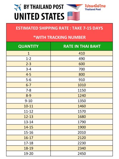 *Estimated international shipping costs are calculated. 