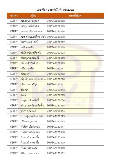 กันยายน 65