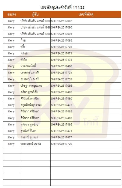 พฤศจิกายน 65