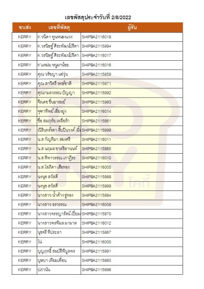 สิงหาคม 65