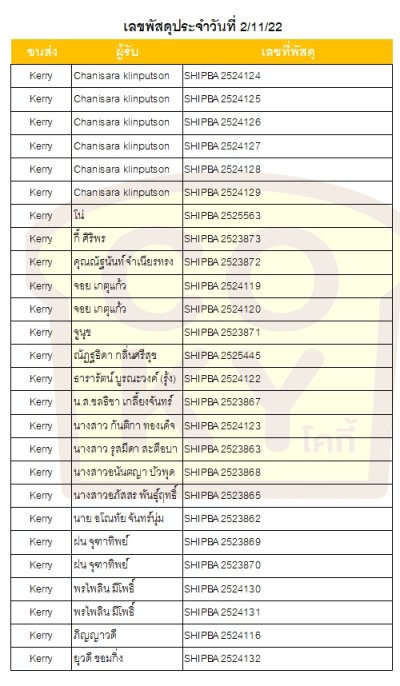 พฤศจิกายน 65