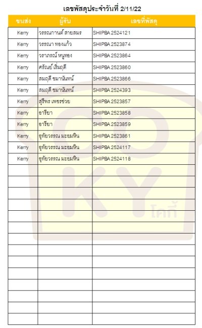 พฤศจิกายน 65