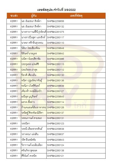 กันยายน 65