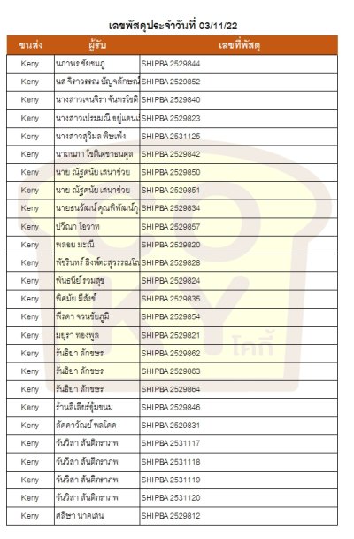 พฤศจิกายน 65