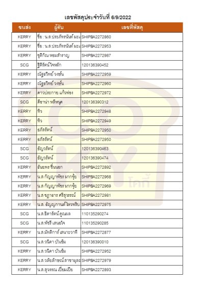 กันยายน 65