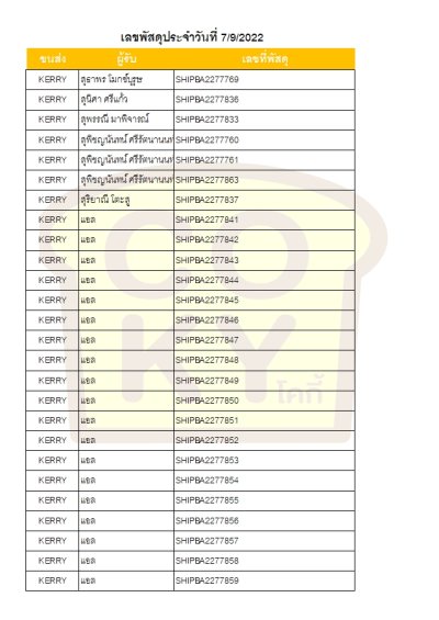 กันยายน 65