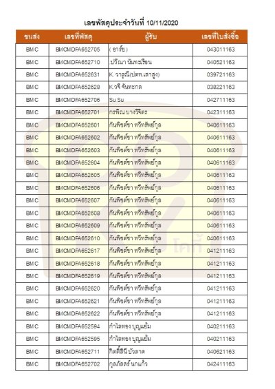 พฤศจิกายน 63