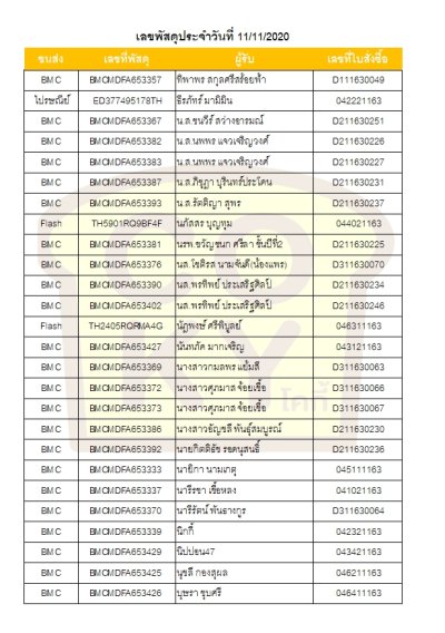 พฤศจิกายน 63