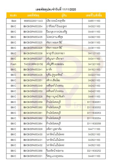 พฤศจิกายน 63