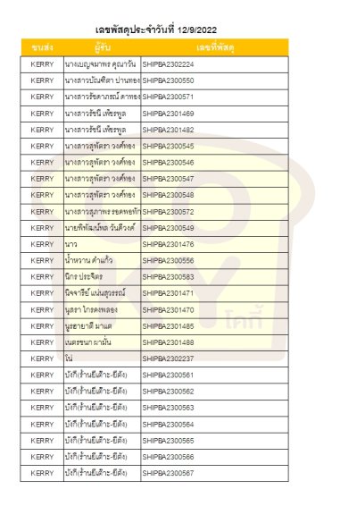 กันยายน 65